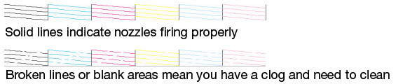 Nozzle Check Example